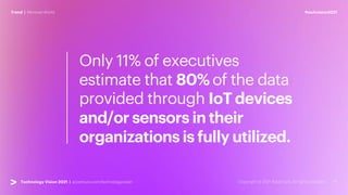 #techvision2021
Trend | Mirrored World
Technology Vision 2021 | accenture.com/technologyvision
Only 11% of executives
estimate that 80% of the data
provided through IoT devices
and/or sensors in their
organizations is fully utilized.
 