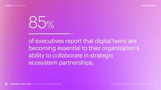 #techvision2021
Trend | Mirrored World
Technology Vision 2021 | accenture.com/technologyvision
85%
of executives report that digital twins are
becoming essential to their organization’s
ability to collaborate in strategic
ecosystem partnerships.
 