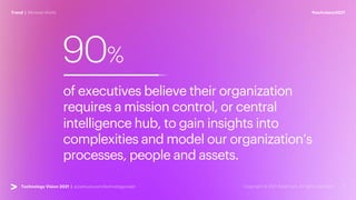 #techvision2021
Trend | Mirrored World
Technology Vision 2021 | accenture.com/technologyvision
90%
of executives believe their organization
requires a mission control, or central
intelligence hub, to gain insights into
complexities and model our organization’s
processes, people and assets.
 