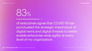 #techvision2021
Trend | Mirrored World
Technology Vision 2021 | accenture.com/technologyvision
83%
of executives agree that COVID-19 has
punctuated the strategic importance of
digital twins and digital threads to better
enable enterprise-wide agility at every
level of my organization.
 