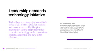 Technology Vision 2021 | accenture.com/technologyvision
Leadershipdemands
technologyinitiative
By accelerating their
trans...
