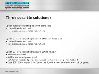 Three possible solutions : Option 1: replace existing fans with same fans 
• 
Lowest investment cost 
• 
Not meeting newest noise restrictions Option 2: Replace existing fans with other low noise fans 
• 
Lowest investment cost 
• 
Not meeting newest noise restrictions Option 3: Replace existing fans with Whizz-wheel® 
• 
Reduced vibrations 
• 
6 dB lower sound power level 
• 
45% lower absorbed power guaranteed (56% savings on power realized) 
• 
Cost $323.000,- higher than Option 1 or 2, with a return on investment of 2,6 years.  