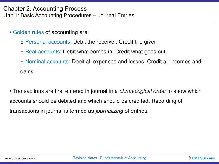 Acc0201. Basic Accounting Procedures Journal Entries