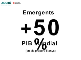 Emergents


+ 50
       %
PIB Mundial
 (en els propers 5 anys)
 