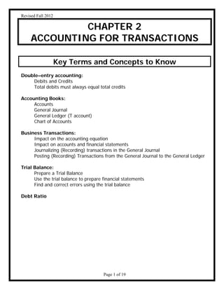 Revised Fall 2012
Page 1 of 19
CHAPTER 2
ACCOUNTING FOR TRANSACTIONS
Key Terms and Concepts to Know
Double–entry accounting:
Debits and Credits
Total debits must always equal total credits
Accounting Books:
Accounts
General Journal
General Ledger (T account)
Chart of Accounts
Business Transactions:
Impact on the accounting equation
Impact on accounts and financial statements
Journalizing (Recording) transactions in the General Journal
Posting (Recording) Transactions from the General Journal to the General Ledger
Trial Balance:
Prepare a Trial Balance
Use the trial balance to prepare financial statements
Find and correct errors using the trial balance
Debt Ratio
 