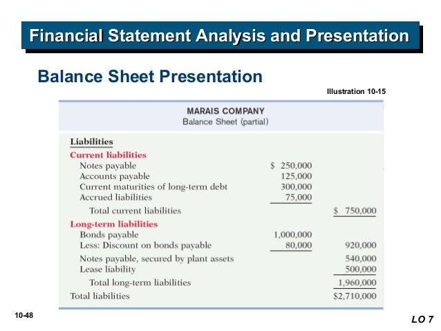 acc102 chap10 publisher_power_point notes payable balance sheet