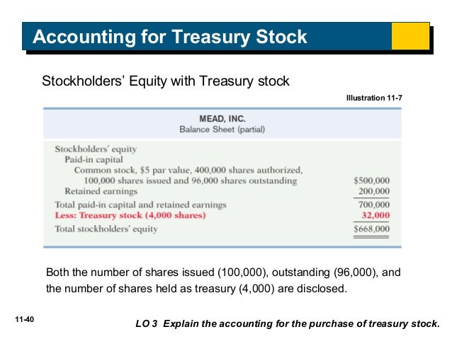 acc102 chap11 publisher_power_point how is treasury stock shown on the balance sheet