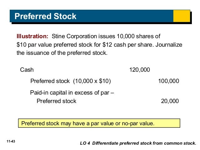 how to find preferred stock par value
