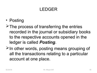 Comprehensive Guide to Books of Accounts and Journal Entries in ...