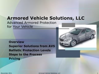 November 2011 Armored Vehicle Solutions, LLC 1
Armored Vehicle Solutions, LLC
Advanced Armored Protection
for Your Vehicle
Overview
Superior Solutions from AVS
Ballistic Protection Levels
Steps to the Process
Pricing
 