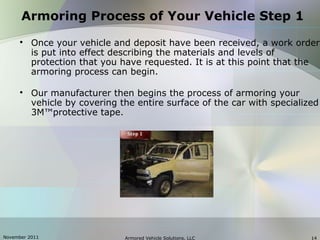November 2011 Armored Vehicle Solutions, LLC 14
Armoring Process of Your Vehicle Step 1

Once your vehicle and deposit have been received, a work order
is put into effect describing the materials and levels of
protection that you have requested. It is at this point that the
armoring process can begin.

Our manufacturer then begins the process of armoring your
vehicle by covering the entire surface of the car with specialized
3M™protective tape.
 