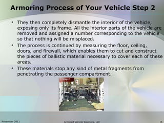 November 2011 Armored Vehicle Solutions, LLC 15
Armoring Process of Your Vehicle Step 2

They then completely dismantle the interior of the vehicle,
exposing only its frame. All the interior parts of the vehicle are
removed and assigned a number corresponding to the vehicle
so that nothing will be misplaced.

The process is continued by measuring the floor, ceiling,
doors, and firewall, which enables them to cut and construct
the pieces of ballistic material necessary to cover each of these
areas.

These materials stop any kind of metal fragments from
penetrating the passenger compartment.
 