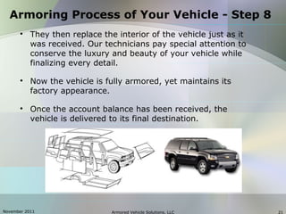 November 2011 Armored Vehicle Solutions, LLC 21
Armoring Process of Your Vehicle - Step 8

They then replace the interior of the vehicle just as it
was received. Our technicians pay special attention to
conserve the luxury and beauty of your vehicle while
finalizing every detail.

Now the vehicle is fully armored, yet maintains its
factory appearance.

Once the account balance has been received, the
vehicle is delivered to its final destination.
 