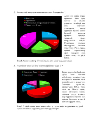 5. Англи хэлийг ямар арга замаар хурдан сурах боломжтой вэ ?
Зураг5. Англи хэлийг үр бүтээлтэй сурах арга замыг судалсан байдал
6. Мэдээллийг англи хэл дээр ямар эх сурвалжаас авдаг вэ ?
Зураг6. Дэлхий дахины мэдээ мэдээллийг хэр хурдан, ямар эх сурвалжаас шуурхай
хүлээж авч байгаа үзүүлэлтүүдийн харьцуулсан хувь
25%
14%
18%
43%
Кино үзэх
Дуу сонсох
Зориулалтын программаар хичээллэх
Гадаад хүнтэй ярих
18%
50%
15%
17%
Ном, сурах бичиг Интэрнет
Нэвтрүүлэг Бусад
Англи хэл сурах явцдаа
суралцагч олон орны
тогтсон зан үйлийн
уламжлал төдийгүй мөн
ажил мэргэжлээ
дээшлүүлэн давхар
суралцаж тухайн хэлийг
бодитой хэрэглэж
бусадтай харилцах
чадвартай болох
шаардлагатай байдаг.
Судалгаанд оролцсон
оюутнуудын диилэнхи
хувь буюу 43% нь гадаад
хүнтэй харилцсанаар
ярих чадварын ахиц
дэвшил олно гэж үзсэн
байна.
Цахим хэвлэл, facebook.com,
бусад олон нийтийн
вэбсайтууд, программуудыг
Интэрнетээс ашиглан англи
хэлний мэдлэгээ дээшлүүлэх
бололцоо судалгаанд
оролцогчдын 50%-д байна
гэдэг нь Монгол оронд
цахим ертөнцийн хөгжил
дээшилж мэдээ мэдээлэл
асар хурдацтай хүлээж авах
нөхцөл бололцоо нээлттэй
байгааг харуулж байна.
 