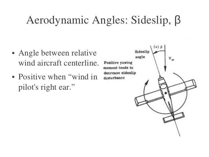 generalized-dynamic-inversion-for-multiaxial-nonlinear-flight-control-8-728.jpg?cb=1310632064