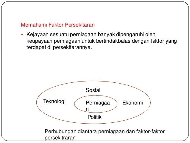 Contoh Firma Perakaunan - Contoh 36