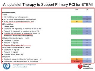 Antiplatelet Therapy to Support Primary PCI for STEMI 
 