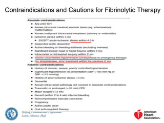 Contraindications and Cautions for Fibrinolytic Therapy 
 