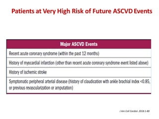 Patients at Very High Risk of Future ASCVDEvents
J Am Coll Cardiol. 2018:1-80
 
