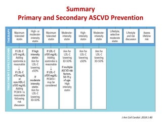 Summary
Primary and Secondary ASCVD Prevention
J Am Coll Cardiol. 2018:1-80
 