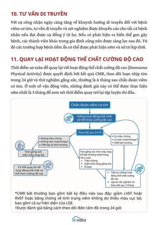 ACC 2024 Cập nhật Chẩn đoán và điều trị viêm cơ tim | PDF