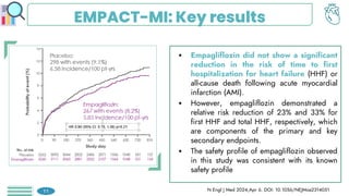 EMPACT-MI: Key results
 Empagliflozin did not show a significant
reduction in the risk of time to first
hospitalization for heart failure (HHF) or
all-cause death following acute myocardial
infarction (AMI).
 However, empagliflozin demonstrated a
relative risk reduction of 23% and 33% for
first HHF and total HHF, respectively, which
are components of the primary and key
secondary endpoints.
 The safety profile of empagliflozin observed
in this study was consistent with its known
safety profile
N Engl J Med 2024;Apr 6. DOI: 10.1056/NEJMoa2314051
11
 