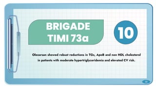 BRIGADE
TIMI 73a
Olezarsan showed robust reductions in TGs, ApoB and non HDL cholesterol
in patients with moderate hypertriglyceridemia and elevated CV risk.
10
30
 