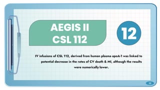 AEGIS II
CSL 112
IV infusions of CSL 112, derived from human plasma apoA-1 was linked to
potential decrease in the rates of CV death & MI, although the results
were numerically lower.
12
36
 