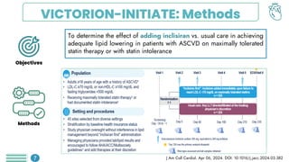 VICTORION-INITIATE: Methods
To determine the effect of adding inclisiran vs. usual care in achieving
adequate lipid lowering in patients with ASCVD on maximally tolerated
statin therapy or with statin intolerance
J Am Coll Cardiol. Apr 06, 2024. DOI: 10.1016/j.jacc.2024.03.382
7
Objectives
Methods
 