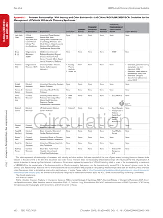 2025 ACC/AHA/ACEP/NAEMSP/SCAI Guideline for the Management of Patients ...