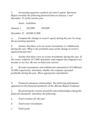 5. Accounting equation; analysis of owner's equity. Sportscar
Repair revealed the following financial data on January 1 and
December 31 of the current year.
Assets Liabilities
January 1 $45,000 $20,000
December 31 49,000 31,000
a. Compute the change in owner's equity during the year by using
the accounting equation.
b. Assume that there were no owner investments or withdrawals
during the year. What is the probable cause of the change in owner's
equity from part (a)?
c. Assume that there were no owner investments during the year. If
the owner withdrew $17,000, determine and compute the company's net
income or net loss. Be sure to label your answer.
d. If owner investments and withdrawals amounted to $13,000 and
$2,000, respectively, determine whether the company operated
profitably during the year. Show appropriate calculations.
8. Financial statement relationships. The following information
appeared on the financial statements of the Altoona Repair Company:
1. By picturing the content of and the interrelationships among the
financial statements, determine the following:
a. Total revenues for the year
b. Total owner investments
c. Total assets
 