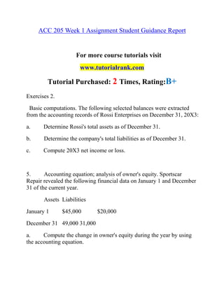 ACC 205 Week 1 Assignment Student Guidance Report
For more course tutorials visit
www.tutorialrank.com
Tutorial Purchased: 2 Times, Rating:B+
Exercises 2.
Basic computations. The following selected balances were extracted
from the accounting records of Rossi Enterprises on December 31, 20X3:
a. Determine Rossi's total assets as of December 31.
b. Determine the company's total liabilities as of December 31.
c. Compute 20X3 net income or loss.
5. Accounting equation; analysis of owner's equity. Sportscar
Repair revealed the following financial data on January 1 and December
31 of the current year.
Assets Liabilities
January 1 $45,000 $20,000
December 31 49,000 31,000
a. Compute the change in owner's equity during the year by using
the accounting equation.
 