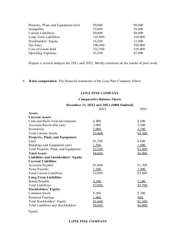 Finance vs accounting image