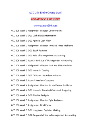 ACC 206 Entire Course (Ash)
FOR MORE CLASSES VISIT
www.ashacc206.com
ACC 206 Week 1 Assignment Chapter One Problems
ACC 206 Week 1 DQ1 Cash Flows Information
ACC 206 Week 1 DQ2 Apple's Cash Flow
ACC 206 Week 2 Assignment Chapter Two and Three Problems
ACC 206 Week 2 DQ1 Stock Features
ACC 206 Week 2 DQ2 Role of Management Accounting
ACC 206 Week 2 Journal Institute of Management Accounting
ACC 206 Week 3 Assignment Chapter Four and Five Problems
ACC 206 Week 3 DQ1 Issues in Costing
ACC 206 Week 3 DQ2 CVP and the Airline Industry
ACC 206 Week 3 Journal Hershey Company
ACC 206 Week 4 Assignment Chapter Six and Seven Problems
ACC 206 Week 4 DQ1 Issues in Standard Costs and Budgeting
ACC 206 Week 4 DQ2 Flexible Budgets
ACC 206 Week 5 Assignment Chapter Eight Problems
ACC 206 Week 5 Assignment Final Paper
ACC 206 Week 5 DQ1 Long-term Decision Making
ACC 206 Week 5 DQ2 Responsibilities in Management Accounting
 