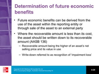 Recoverable Value ACC210 - Lec 3 - Fair Value Measurement.ppt