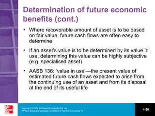 Recoverable Value ACC210 - Lec 3 - Fair Value Measurement.ppt