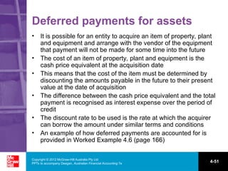 Deferred Interest Example ACC210 - Lec 3 - Fair Value Measurement.ppt