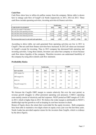 Page | 7
Cash Flow
Cash flows show how to inflow & outflow money from the company. Below table is shown
how to change cash flow of Cargill’s & Nestle respectively in 2011, 2012 & 2013. These
cash flows include operating activities, investing activities & finance activities.
NestleLanka Cargills
CASH FLOW STATEMENT 2011 2012 2013 2011 2012 2013
(For the year ended 31 December)
Net cash flow from operating activities 3,530 3,145 3,823 2088 3446 821
Net cash flow from investing activities (2,131) (797) (455) (4845) (3848) (6517)
Net cash flow from financing activities (1,844) (2,541) (2,890) 1489 (1304) 5916
Net increase/(decrease) in cash and cash equivalents (446) (192) 479 (1267) (1706) 220
According to above table, net cash generated from operating activities are low in 2011 in
Cargill’s. But net cash from finance activities have increased. In 2012 all values are increased
in Cargill’s except for investing. Thus in 2013 company has decreased both operating and
investing activities. Using these details, Investors can select best company to invest because
cash flow shows liquidity of the company. Therefore investors can understand feasibility of
the company by using above details cash flow statement.
Profitability Ratios
NestleLanka Cargills
KEY RATIOS 2011 2012 2013 2011 2012 2013
EBIT margin (%) 13.5 12.6 13.4 4.9 4.6 4.1
EBT margin (%) 13.5 12.1 13.2 3.8 3.2 3.9
ROE (%) 89.0 82.6 82.8 17.0 14.4 13.7
Net profit margin (%) 10.3 10.3 10.7 2.9 2.2 2.9
P/E (x) 17.9 29.1 34.2 46.7 36.7 20.9
We forecast the Cargills EBIT margin to remain relatively flat over the next period, as
revenue growth struggles to offset persistent operating cost pressures. CARG’s operating
costs mainly consist of electricity and fuel expenses. NEST posted an EBIT margin of 13.4%
in 2013, which is higher than in 2012. We believe the wider margin is attributable to NEST’s
double-digit top-line growth as well as keeping its cost base increase in check.
Return of Equity shows the return that is provided for the equity investors. Both companies
have been able to maintain a two digits return on equity every year over the last three years.
Nestle Lanka has provided superior return for the investors than Cargills, which is evidence
by the above figures.
 