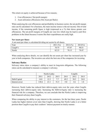 Page | 8
This return on equity is achieved because of two reasons;
1. Cost efficiencies ( Net profit margin)
2. Asset utilization efficiencies (Net Asset per Ratio)
When analyzing the cost efficiencies and profitability in business sector, the net profit margin
ratio can be calculated. For a business, the main income source is the net income. Out of total
income, if the remaining profit figure is high (expressed as a %) that shows greater cost
efficiencies. The net profit margins of Cargills are very low which may be lead to cash flow
problems in the future because it seems like their expenditures are really high.
Net Assets per Share
A net asset per share is calculated dividing net assists by all shares.
Year 2011 (%) 2012 (%) 2013(%)
Cargill’s 70.75 87.07 90.51
Nestle 62.23 70.15 78.47
When analyzing above details, we can identify the net assets per share has increased year by
year in both companies. The investors can select the best one of the companies for investing
Solvency Ratios
Solvency ratios show a company’s ability to meet its long-term obligations. The following
ratios can be calculated to measure a company’s solvency
However, Nestle Lanka has reduced their debt-to-equity ratio over the years when Cargills
increasing their debt-to-equity ratio. Increasing the Debt-to-Equity ratio is increasing the
financial risk for a company. Therefore, we can conclude that the Nestle Lanka is improving
their financial solvency than Cargills.
When comparing the ability to pay interest to the customers, for the last three years, Nestle
Lanka has higher interest cover ratio than Cargills, showing that Nestle Lanka is at a better
position than Cargills to pay their creditors’ interest payment on timely manner.
Nestle Lanka Cargills
2011 2012 2013 2011 2012 2013
Debt/Capital 14.0 12.3 7.7 49.2 50.5 54.0
Interest cover 138.6 21.1 51.5 5.0 3.6 1.8
 