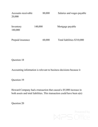 Accounts receivable 80,000 Salaries and wages payable
20,000
Inventory 140,000 Mortgage payable
180,000
Prepaid insurance 60,000 Total liabilities $310,000
Question 18
Accounting information is relevant to business decisions because it
Question 19
Howard Company had a transaction that caused a $5,000 increase in
both assets and total liabilities. This transaction could have been a(n)
Question 20
 