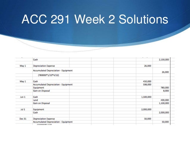 Answers to wiley plus accounting homework