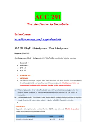 ACC 291
The Latest Version A+ Study Guide
Entire Course
https://uopcourses.com/category/acc-291/
ACC 291 WileyPLUS Assignment: Week 1 Assignment
Resource: WileyPLUS
Click Assignment: Week 1 Assignment within WileyPLUS to complete the following exercises:
 Exercise 8-4
 Exercise 8-11
 BYP 8-1
 BYP 8-2

 Exercise 8-4
 Answer
 The ledger of Wainwright Company at the end of the current year shows Accounts Receivable $87,000;
Credit Sales $820,000; and Sales Returns and Allowances $52,600. (Credit account titles are
automatically indented when amount is entered. Do not indent manually.)
(a) If Wainwright uses the direct write-off method to account for uncollectible accounts, journalize the
adjusting entry at December 31, assuming Wainwright determines that Hiller’s $1,100 balance is
uncollectible.
(b) If Allowance for Doubtful Accounts has a credit balance of $850 in the trial balance, journalize the adjusting
entry at December 31, assuming bad debts are expected to be 10% of accounts receivable.

Exercise 8-11
Suppose the following information was taken from the 2014 financial statements of FedEx Corporation,
a major global transportation/delivery company.
(in millions) 2014 2013
Accounts receivable (gross) $ 3,490 $ 4,420
 