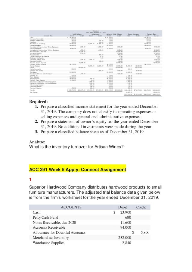 Acc 291 wk 4 essay example 06 image