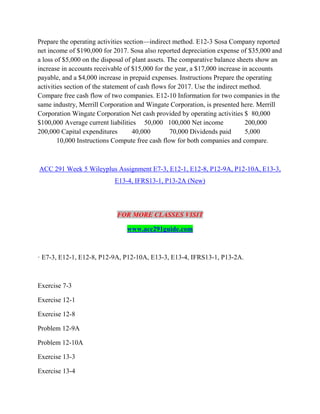 Prepare the operating activities section—indirect method. E12-3 Sosa Company reported
net income of $190,000 for 2017. Sosa also reported depreciation expense of $35,000 and
a loss of $5,000 on the disposal of plant assets. The comparative balance sheets show an
increase in accounts receivable of $15,000 for the year, a $17,000 increase in accounts
payable, and a $4,000 increase in prepaid expenses. Instructions Prepare the operating
activities section of the statement of cash flows for 2017. Use the indirect method.
Compare free cash flow of two companies. E12-10 Information for two companies in the
same industry, Merrill Corporation and Wingate Corporation, is presented here. Merrill
Corporation Wingate Corporation Net cash provided by operating activities $ 80,000
$100,000 Average current liabilities 50,000 100,000 Net income 200,000
200,000 Capital expenditures 40,000 70,000 Dividends paid 5,000
10,000 Instructions Compute free cash flow for both companies and compare.
ACC 291 Week 5 Wileyplus Assignment E7-3, E12-1, E12-8, P12-9A, P12-10A, E13-3,
E13-4, IFRS13-1, P13-2A (New)
FOR MORE CLASSES VISIT
www.acc291guide.com
· E7-3, E12-1, E12-8, P12-9A, P12-10A, E13-3, E13-4, IFRS13-1, P13-2A.
Exercise 7-3
Exercise 12-1
Exercise 12-8
Problem 12-9A
Problem 12-10A
Exercise 13-3
Exercise 13-4
 