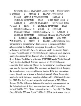 Payments Balance 09/24/2019 Loan Payment Online Transfer
to CM XXXX $ 3,500.00 $ 15,675.06 09/24/2019
Deposit DEPOSIT ID NUMBER 8888 $ 2,269.60 $
19,175.06 09/23/2019 Check CHECK #1554 (view) $
3,500.00 $ 16,905.46 09/23/2019 Bill Payment Online
Payment $ 36.05 $ 20,405.46 09/22/2019 Check
CHECK #1553 (view) $ 240.00 $ 20,441.51
09/22/2019 Check CHECK #1551 (view) $ 1,750.00 $
20,681.51 09/22/2019 ACH CreditEdwards UK AP PAYMENT
$ 8,900.00 $ 22,431.51 09/22/2019 ATM ATM
WITHDRAWAL $ 240.00 $ 13,531.51 After matching these
transactions to the company’s Cash account in the general ledger,
Johanna noted the following unrecorded transactions: The ATM
withdrawal on 9/22/2019 was for personal use by the owner, Robert
Savage. The ACH credit on 9/22/2019 was an electronic funds payment
received on account from Edwards UK, a credit customer located in
Great Britain. The bill payment made 9/23/2019 was to Waste Control
Trash Services (utilities). The loan payment on 9/24/2019 was an
automatic debit by Central Motors for the company’s monthly payment
on a loan for its automobiles. The loan does not bear interest. Prepare
the journal entries in a general journal to record the four transactions
above. (Round your answers to 2 decimal places.) 5 Teng Corporation
received a bank statement showing a balance of $15,700 as of October
31, 2019. The firm’s records showed a book balance of $15,262 on
October 31. The difference between the two balances was caused by
the following items. A debit memorandum for an NSF check from
Richard Wolf for $332. Three outstanding checks: Check 7017 for $124,
Check 7098 for $55, and Check 7107 for $1,560. A bank service charge
 