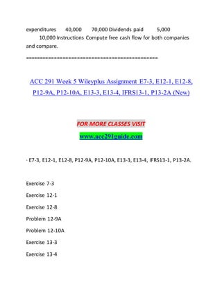 expenditures 40,000 70,000 Dividends paid 5,000
10,000 Instructions Compute free cash flow for both companies
and compare.
==============================================
ACC 291 Week 5 Wileyplus Assignment E7-3, E12-1, E12-8,
P12-9A, P12-10A, E13-3, E13-4, IFRS13-1, P13-2A (New)
FOR MORE CLASSES VISIT
www.acc291guide.com
· E7-3, E12-1, E12-8, P12-9A, P12-10A, E13-3, E13-4, IFRS13-1, P13-2A.
Exercise 7-3
Exercise 12-1
Exercise 12-8
Problem 12-9A
Problem 12-10A
Exercise 13-3
Exercise 13-4
 