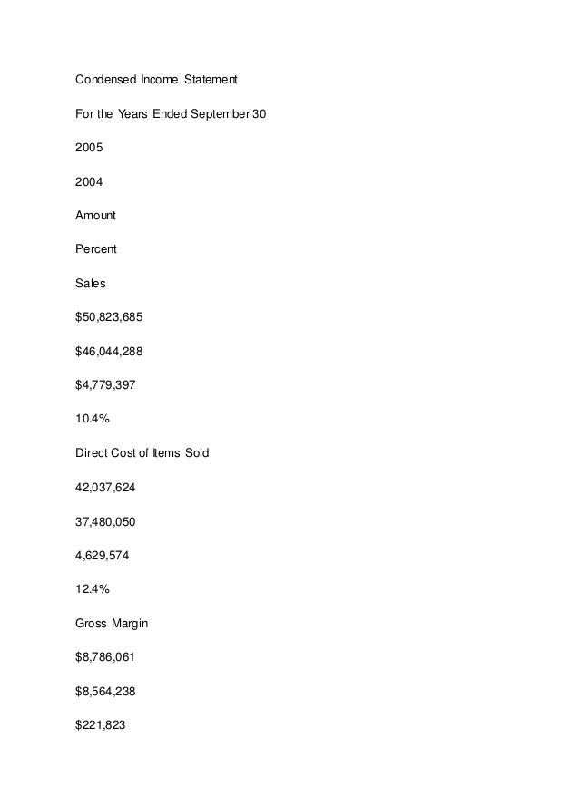 Acc291 larning team memo essay 08 picture