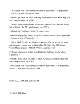 15 Recorded cash sales for the period from September 1 to September
15 of $9,000 plus sales tax of $630.
16 Sold a gas dryer on credit to Kathy Sundstrand; issued Sales Slip 104
for $700 plus sales tax of $49.
17 Sold a home entertainment system on credit to Mark Navalta; issued
Sales Slip 105 for $2,200 plus sales tax of $154.
18 Received $780 from Candy Cho on account.
20 Received payment in full from Jim Peterson for the sale of September
3, less the return of September 12.
25 Gave Mark Navalta an allowance because of scratches on his home
entertainment system sold on September 17, Sales Slip 105; issued
Credit Memorandum 102 for $100 plus sales tax of $7
27 Received payment in full from Bridgette Huffman for the sale of
September 7
29 Sold a dishwasher on credit to Mark Navalta; issued Sales Slip 106
for $500 plus sales tax of $35.
30 Recorded cash sales for the period from September 16 to September
30 of $11,900 plus sales tax of $833.
GENERAL LEDGER ACCOUNTS
101 Cash 401 Sales
 