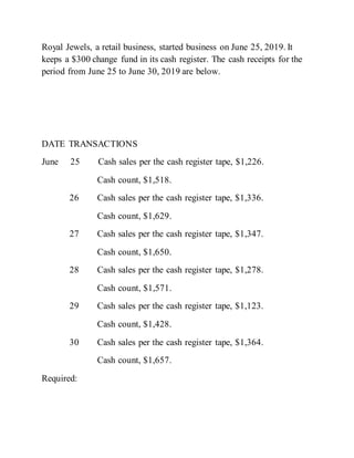 Royal Jewels, a retail business, started business on June 25, 2019. It
keeps a $300 change fund in its cash register. The cash receipts for the
period from June 25 to June 30, 2019 are below.
DATE TRANSACTIONS
June 25 Cash sales per the cash register tape, $1,226.
Cash count, $1,518.
26 Cash sales per the cash register tape, $1,336.
Cash count, $1,629.
27 Cash sales per the cash register tape, $1,347.
Cash count, $1,650.
28 Cash sales per the cash register tape, $1,278.
Cash count, $1,571.
29 Cash sales per the cash register tape, $1,123.
Cash count, $1,428.
30 Cash sales per the cash register tape, $1,364.
Cash count, $1,657.
Required:
 
