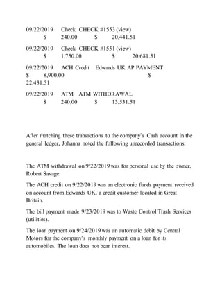 09/22/2019 Check CHECK #1553 (view)
$ 240.00 $ 20,441.51
09/22/2019 Check CHECK #1551 (view)
$ 1,750.00 $ 20,681.51
09/22/2019 ACH Credit Edwards UK AP PAYMENT
$ 8,900.00 $
22,431.51
09/22/2019 ATM ATM WITHDRAWAL
$ 240.00 $ 13,531.51
After matching these transactions to the company’s Cash account in the
general ledger, Johanna noted the following unrecorded transactions:
The ATM withdrawal on 9/22/2019 was for personal use by the owner,
Robert Savage.
The ACH credit on 9/22/2019 was an electronic funds payment received
on account from Edwards UK, a credit customer located in Great
Britain.
The bill payment made 9/23/2019 was to Waste Control Trash Services
(utilities).
The loan payment on 9/24/2019 was an automatic debit by Central
Motors for the company’s monthly payment on a loan for its
automobiles. The loan does not bear interest.
 